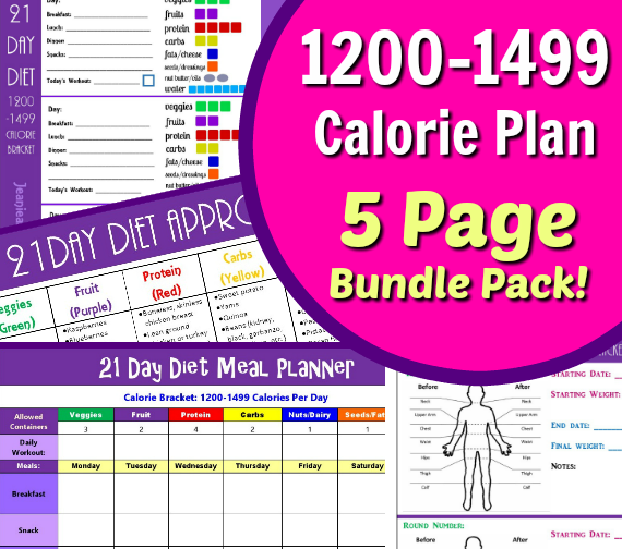 21 Day Fix Container Sizes Portion Control Plan JeanieandJoan