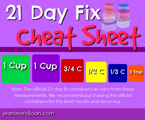 Free 21 Day Fix Containers Calculator & Sizes