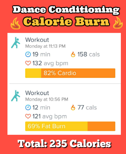 country heat calorie burn