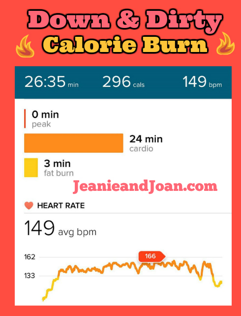 Down and Dirty Calories Burned