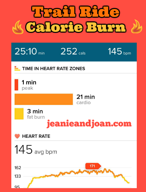 trail ride calories burned