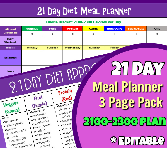 21 Day Fix Meal Plan: Sample Menus for 1200-1499 & 1500-1799 Plans