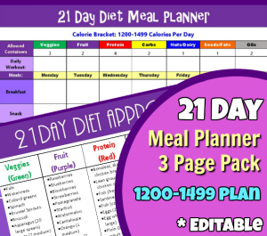 21 Day Fix 1200 Calorie Chart