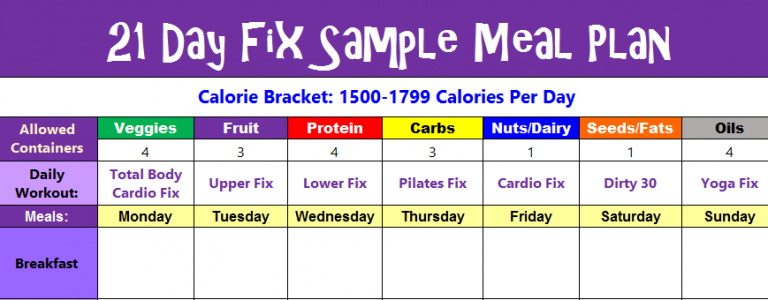 21 Day Fix Meal Plan Sample Menus For 1200 1499 1500 1799 Plans