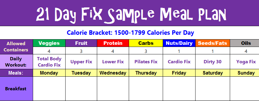 21 day fix calorie chart