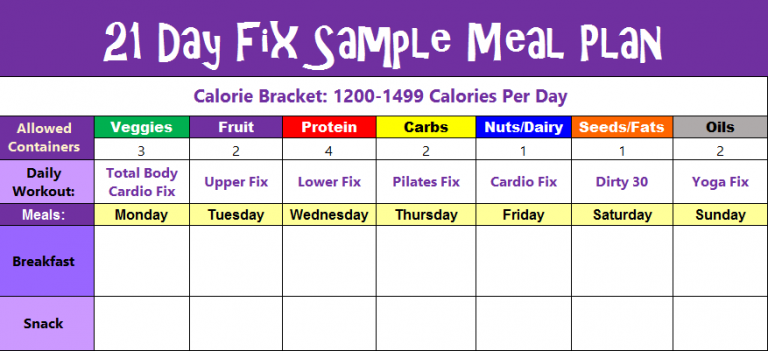 21 Day Fix Meal Plan: Sample Menus for 1200-1499 & 1500-1799 Plans