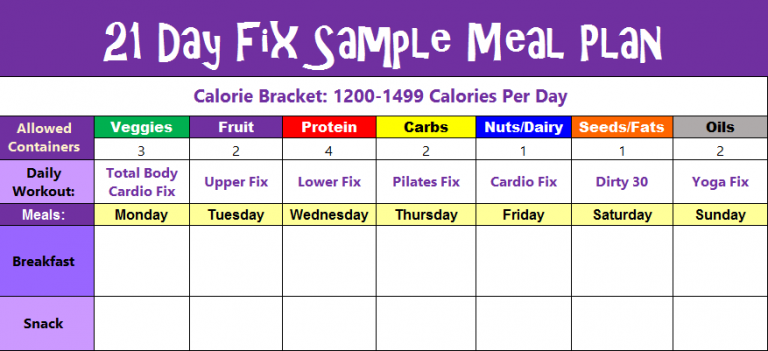 21 Day Fix Meal Plan Sample Menus For 1200 1499 1500 1799 Plans