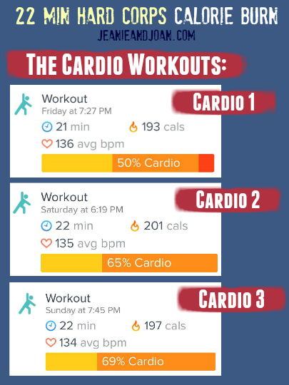 22 min hard corps cardio workouts calorie burn